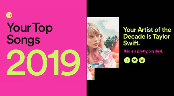 spotify graphic showing top songs for the year 2019
