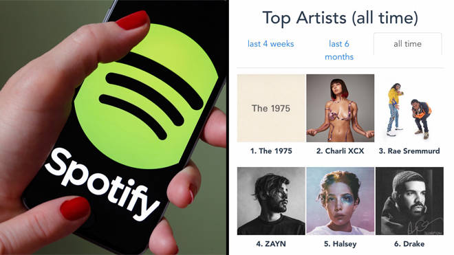 How to add top artists on spotify