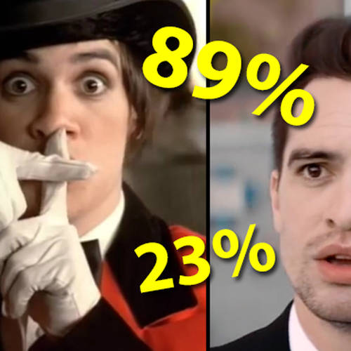 QUIZ: Only a true Panic! At The Disco fan can score 89% on this lyric quiz