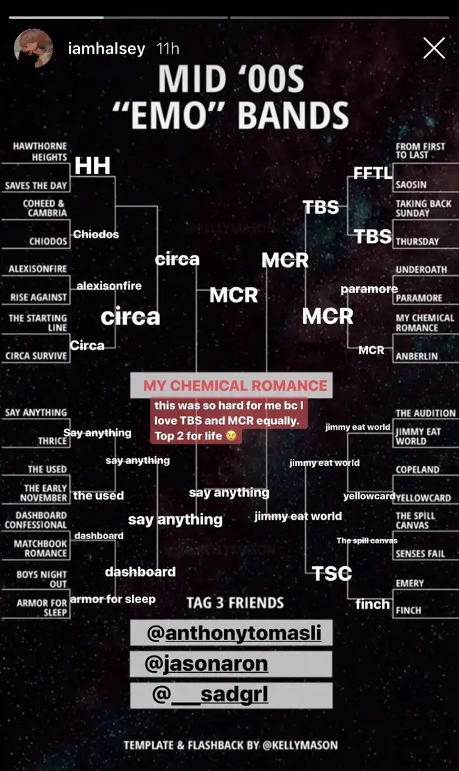 Haley ranks emo bands and chooses My Chemical Romance over Paramore