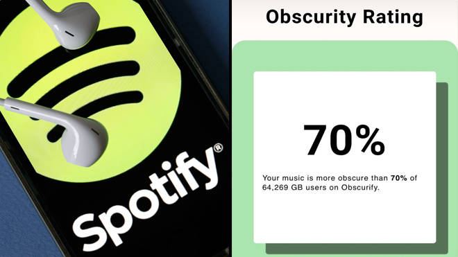 Spotify Obscurify: How to find out how alternative your music taste is