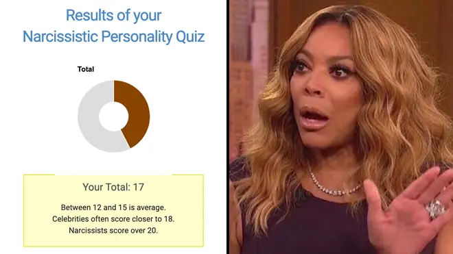 Psych Central's narcissistic personality quiz reveals if you're a narcissist