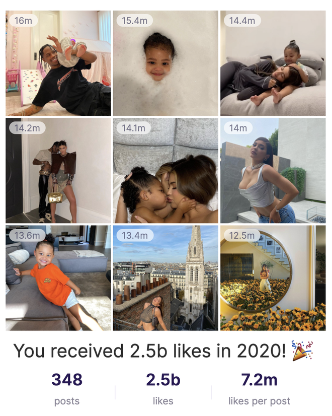 Kylie Jenner's Instagram Top 9 of 2020