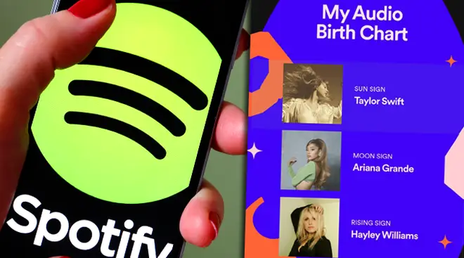 Spotify Only You: How to find y our Audio Birth Chart
