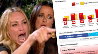 This Anger Test is going viral on TikTok and it tells you how susceptible to anger you are.