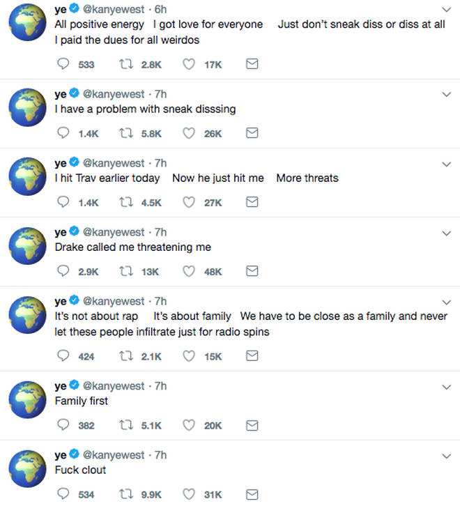 Kanye West twitter statements on Drake