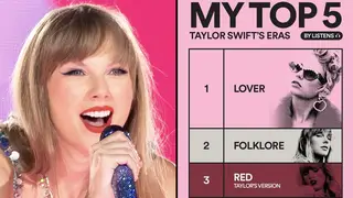 How to find your Taylor Swift Top 5 'By Listens' on Spotify