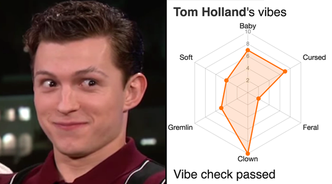 Tom Holland passes the vibe check diagnosis test
