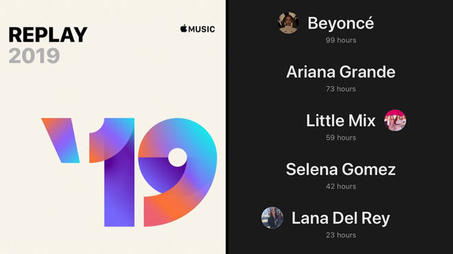 Apple Music Replay: How to use it and see your most played songs of 2019